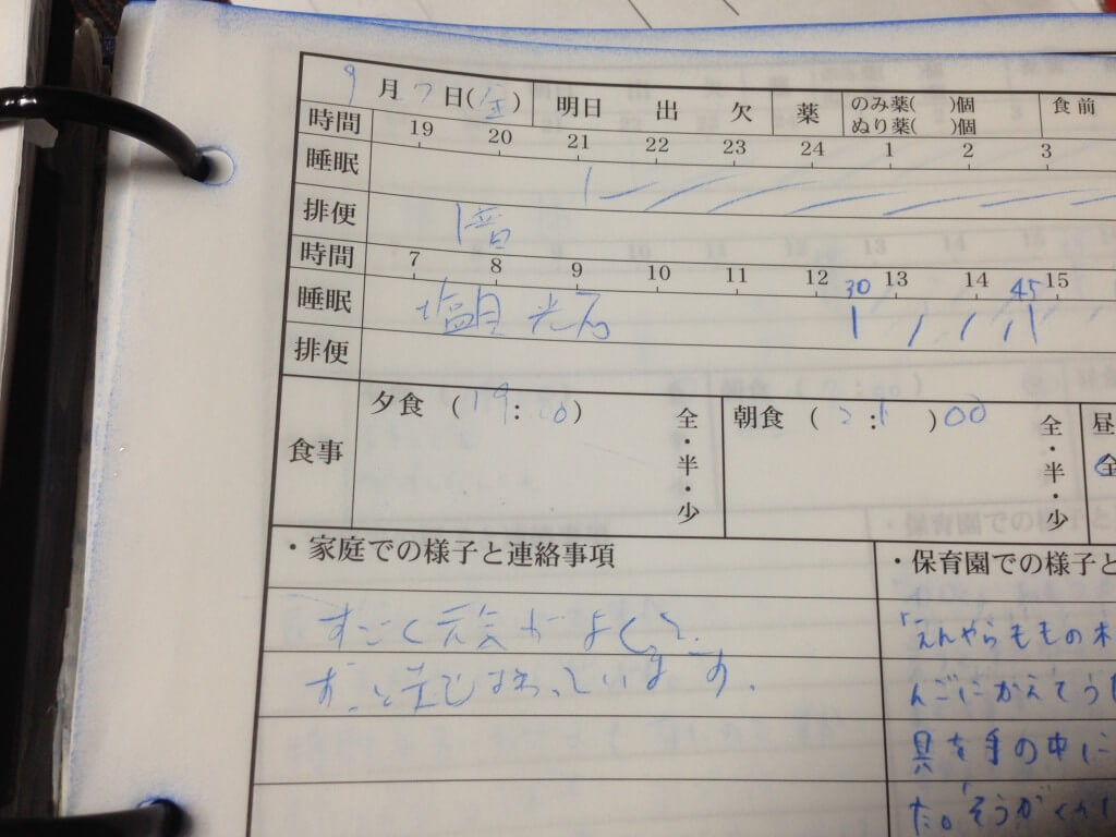失敗を恐れない心(笑)